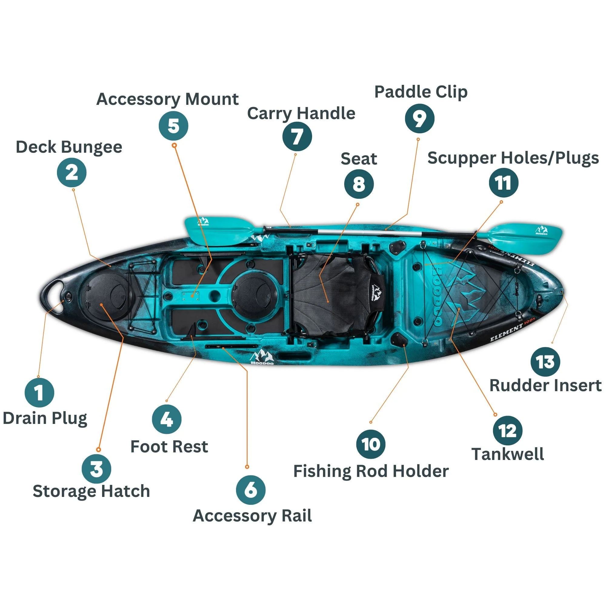 Hoodoo Element 100S Sit On Top Kayak - Image 7