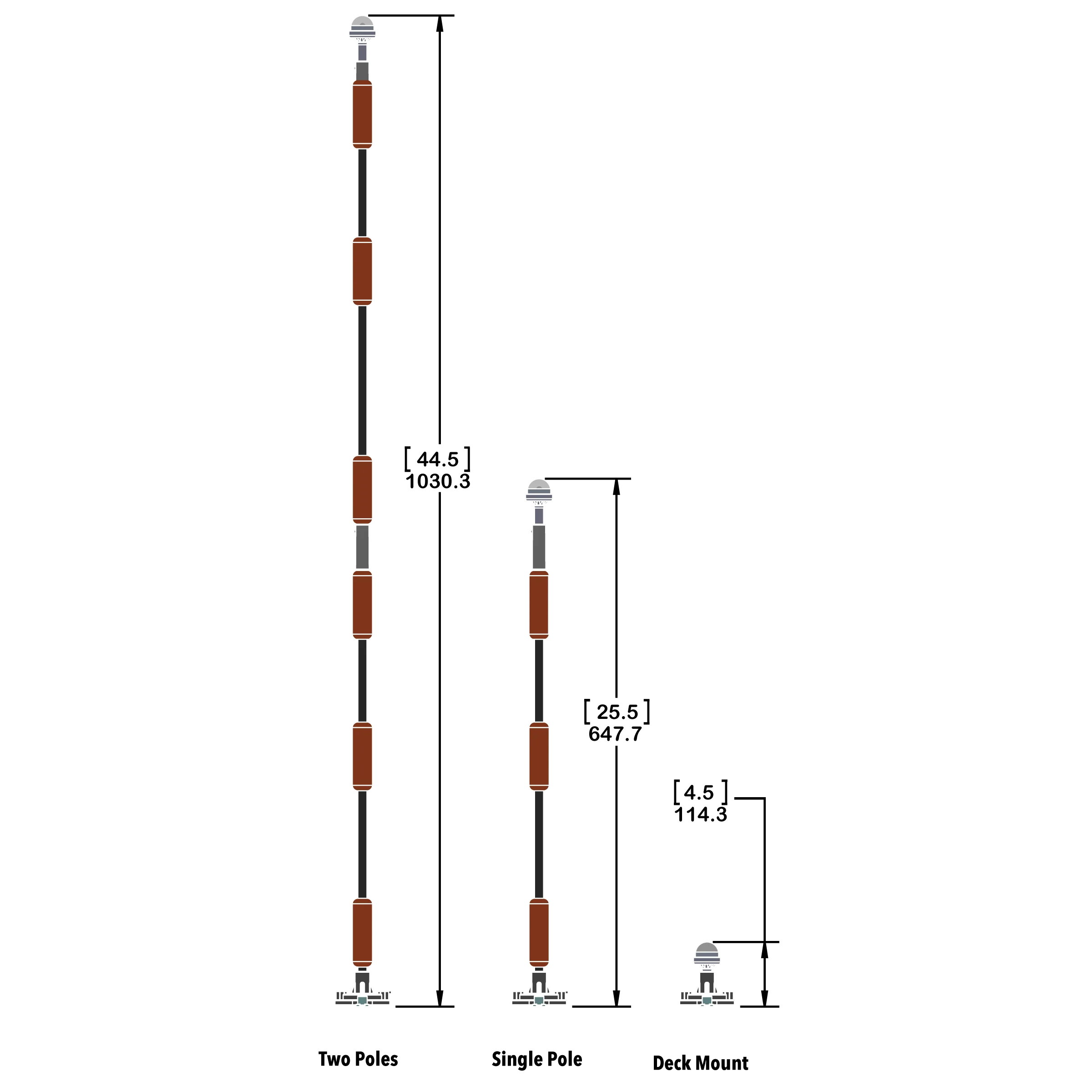YP-LR360-PRO Lightning Rod - NEW & IMPROVED Threaded Power Connectors - Extendable Powered 360 Degree Safety Light, Flag, and Optional Accessory Mount - Image 8